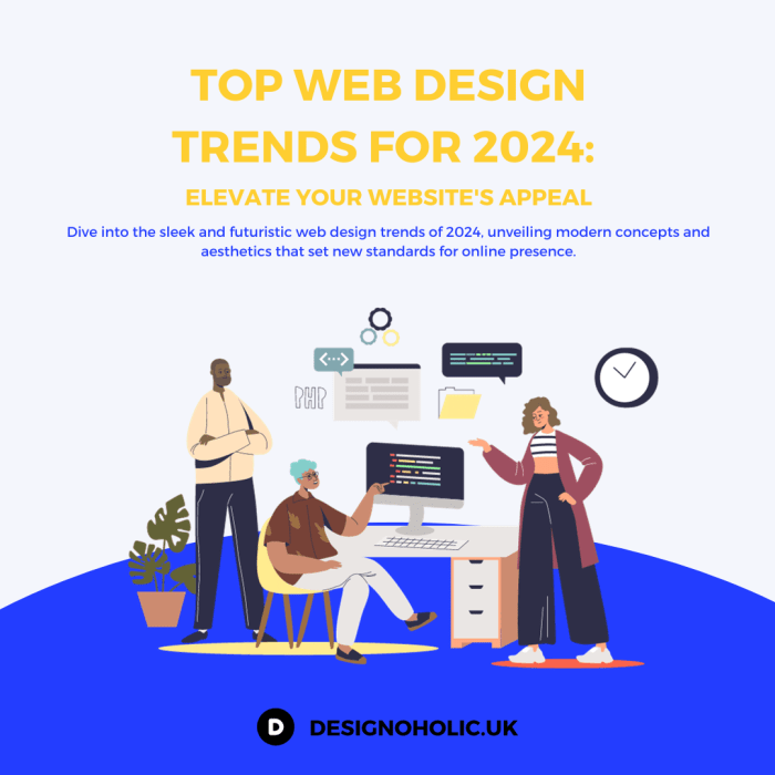 Top trends in web design for 2024 and beyond