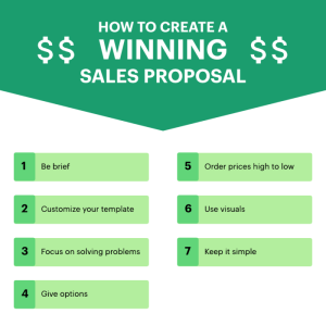 Proposal lucidchart brief