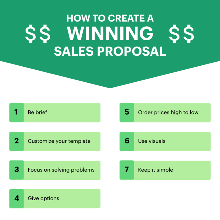 Proposal lucidchart brief